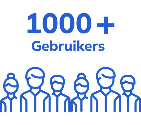 Meer dan 1000 actieve gebruikers